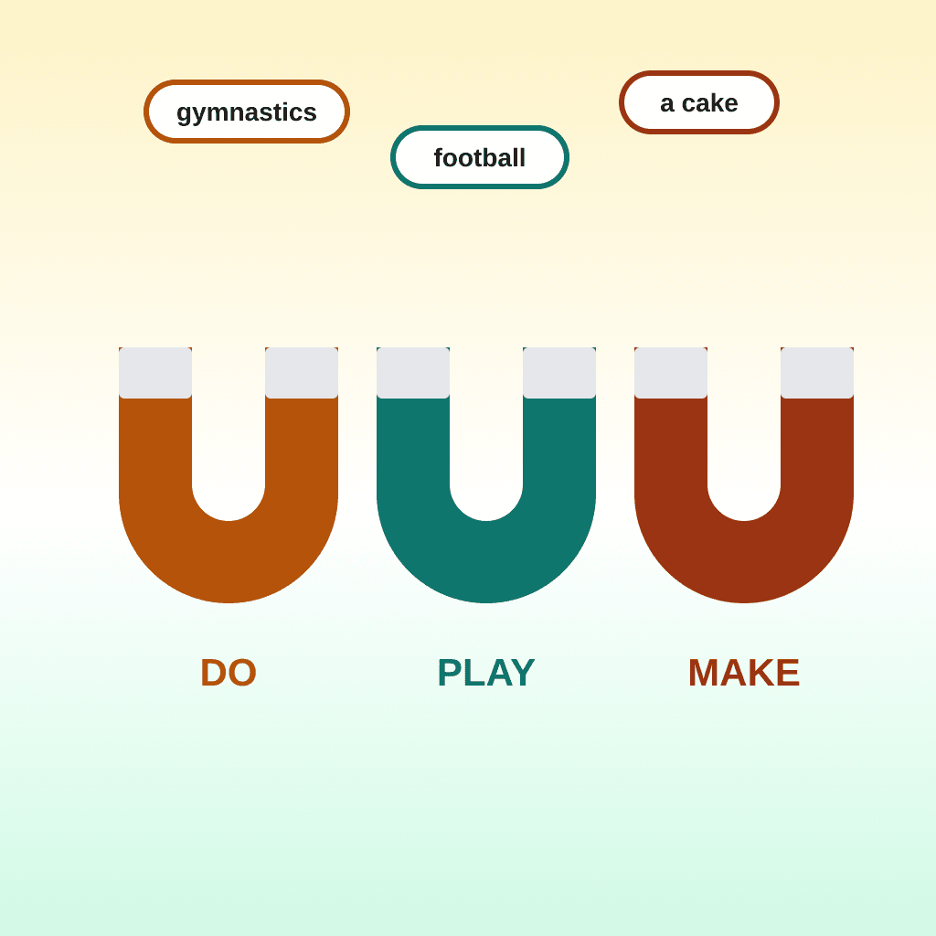Английски – The Verb Magnet
